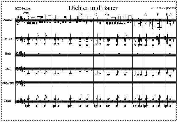 Dichter-Bauer-Partitur